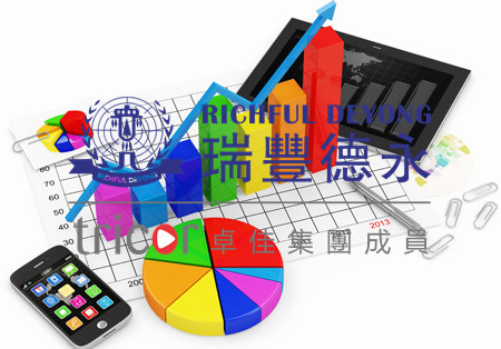 美國(guó)公司的類型和特點(diǎn)
